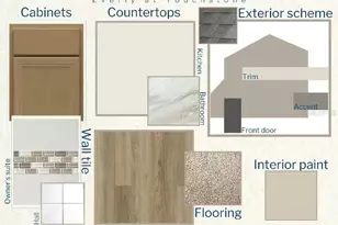 7082 Sun Dial Dr, Lakeland, FL 33813 - Photo 3