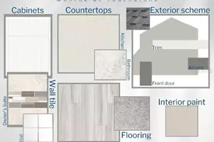 7088 Sun Dial Dr, Lakeland, FL 33813 - Photo 3