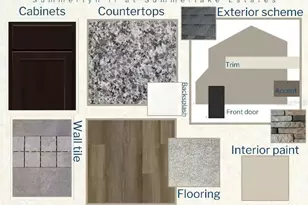 2215 Summerlake Ct, Auburndale, FL 33823 - Photo 3