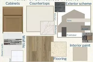 2275 Victory Ridge Dr, Lakeland, FL 33810 - Photo 3