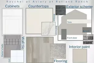 7038 162nd Pl E, Parrish, FL 34219 - Photo 3