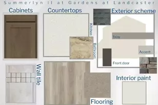 5495 Duxford Cir, Saint Cloud, FL 34771 - Photo 3