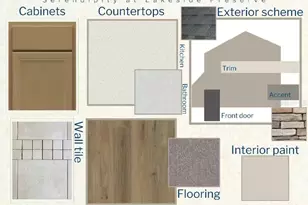 4446 River Birch Bnd, Lakeland, FL 33811 - Photo 3