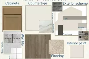 12971 SE 55th Ave, Belleview, FL 34420 - Photo 3