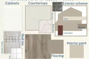 708 Caribbean Dr, Mulberry, FL 33860 - Photo 3