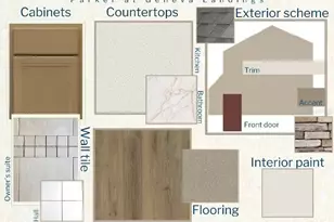 1672 Astrid rd, Davenport, FL 33837 - Photo 3