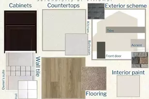 4494 Rapallo Ave, Winter Haven, FL 33884 - Photo 3