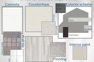 35427 Coventry Fields Loop, Zephyrhills, FL 33541 - Photo 3