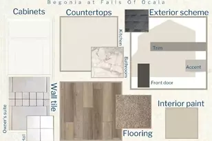 7612 SW 6th Loop, Ocala, FL 34480 - Photo 3