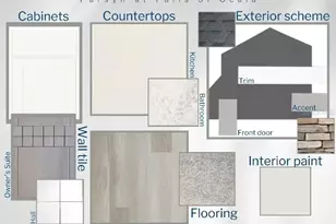 7606 SW 6th Loop, Ocala, FL 34474 - Photo 3