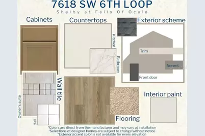 7618 SW 6th Loop, Ocala, FL 34474 - Photo 3