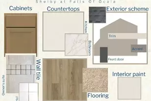 7618 SW 6th Loop, Ocala, FL 34474 - Photo 3