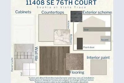11408 SE 76th Court, Belleview, FL 34420 - Photo 3