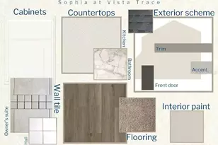 11408 SE 76th Ct, Belleview, FL 34420 - Photo 3