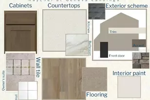 1684 Astrid rd, Davenport, FL 33837 - Photo 3