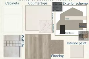 4440 River Birch Bnd, Lakeland, FL 33803 - Photo 3