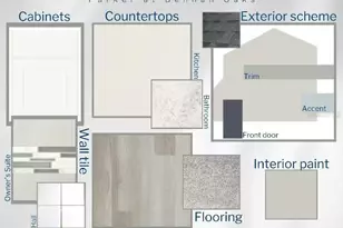 5448 SE 127th Ln, Belleview, FL 34420 - Photo 3