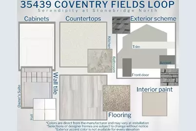 35439 Coventry Fields Loop, Zephyrhills, FL 33541 - Photo 3