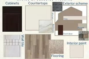 1781 Burrows Ave, Lakeland, FL 33811 - Photo 3