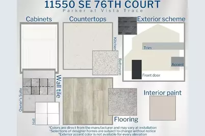 11550 SE 76th Court, Belleview, FL 34420 - Photo 3