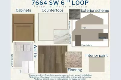 7664 SW 6th Loop, Ocala, FL 34474 - Photo 3