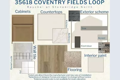 35618 Coventry Fields Loop, Zephyrhills, FL 33541 - Photo 3