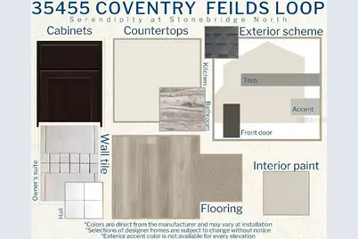35455 Coventry Fields Loop, Zephyrhills, FL 33541 - Photo 3