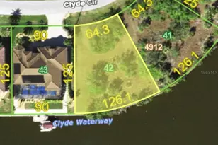 8142 Clyde Cir, Port Charlotte, FL 33981 - Photo 1