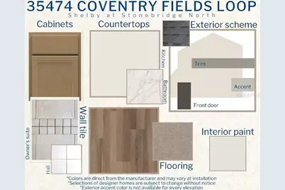 35474 Coventry Fields Loop, Zephyrhills, FL 33541 - Photo 3