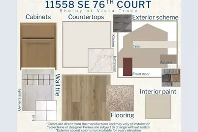 11558 SE 76th Court, Belleview, FL 34420 - Photo 3