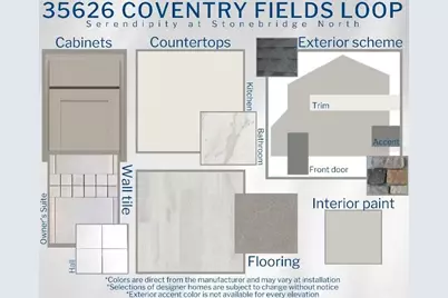 35626 Coventry Fields Loop, Zephyrhills, FL 33541 - Photo 3