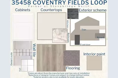 35458 Coventry Fields Loop, Zephyrhills, FL 33541 - Photo 3