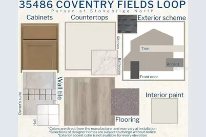 35486 Coventry Fields Loop, Zephyrhills, FL 33541 - Photo 3