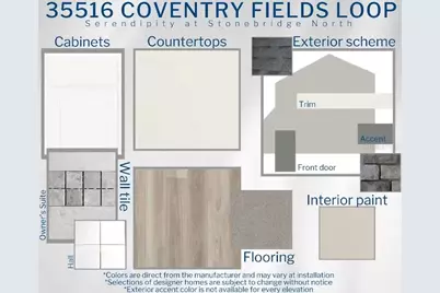 35516 Coventry Fields Loop, Zephyrhills, FL 33541 - Photo 3