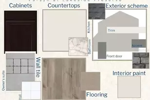 4458 River Birch Bnd, Lakeland, FL 33811 - Photo 3
