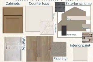 4476 River Birch Bnd, Lakeland, FL 33811 - Photo 3