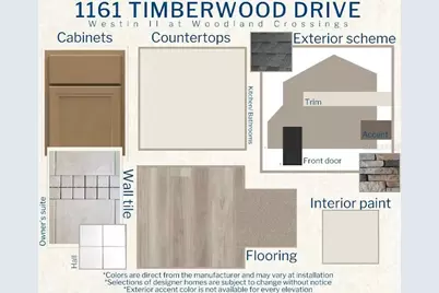 1161 Timberwood Drive, Wildwood, FL 34785 - Photo 3