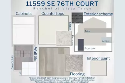 11559 SE 76th Court, Belleview, FL 34420 - Photo 3
