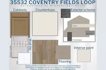 35532 Coventry Fields Loop, Zephyrhills, FL 33541 - Photo 3