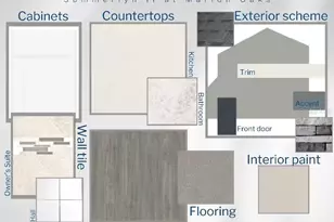 17591 SW 43rd Cir, Ocala, FL 34473 - Photo 3