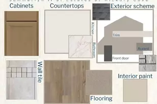 5600 Knotty Wood Dr, Saint Cloud, FL 34772 - Photo 3