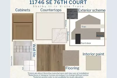 11746 SE 76th Court, Belleview, FL 34420 - Photo 3