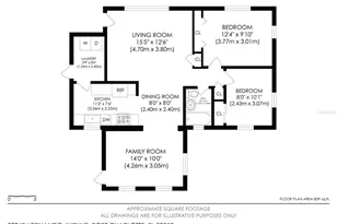 22243 Hernando Ave, Port Charlotte, FL 33952 - Photo 41