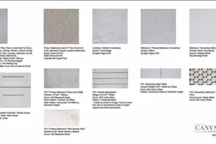 857 Arbor Green Trail, Saint Cloud, FL 34771 - Photo 31