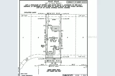 863 Arbor Green Trail, Saint Cloud, FL 34771 - Photo 31