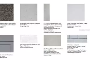 2 Geosam Dr, Palm Coast, FL 32137 - Photo 3