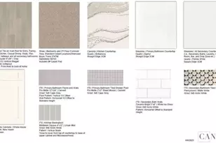 4198 Barbuda Ln, Kissimmee, FL 34758 - Photo 31