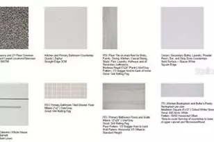 5235 Bowspirit Wy, Saint Cloud, FL 34771 - Photo 3