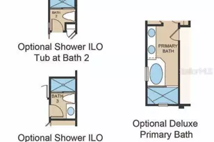 5223 Quillback Ln, Saint Cloud, FL 34771 - Photo 5