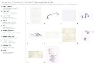 2715 Arbor Dune Ave, Apopka, FL 32712 - Photo 21